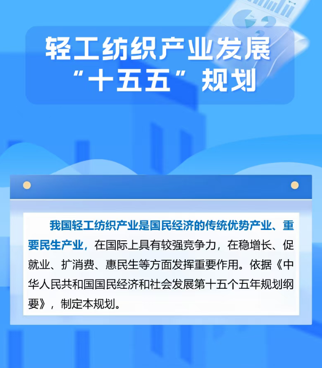 工信部等三部门印发《轻工纺织产业发展“十五五”规划》